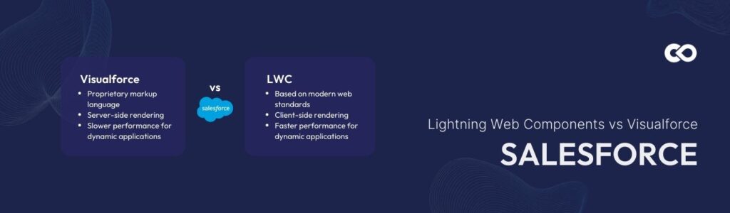 Lightning Web Components vs Visualforce: Comprehensive Guide [5 min read]