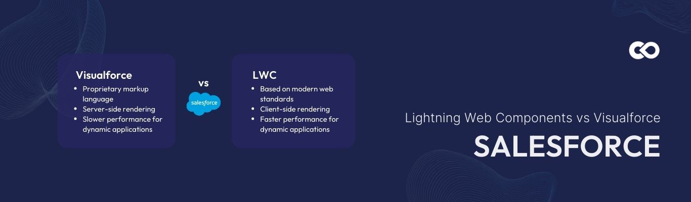 lightning-web-components-vs-visualforce-1