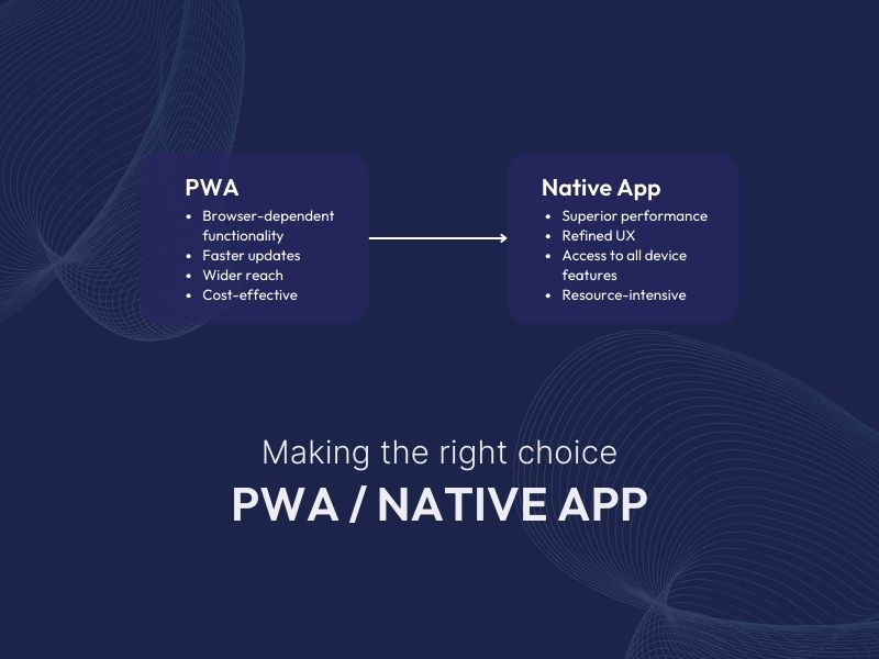 progressive-web-apps-vs-native-apps